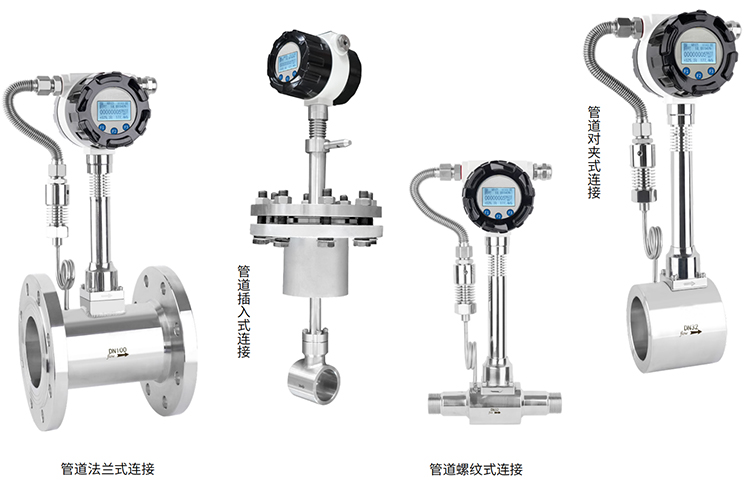 dn250渦街流量計(jì)產(chǎn)品分類圖