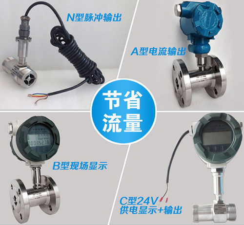 dn32液體渦輪流量計(jì)分類(lèi)圖